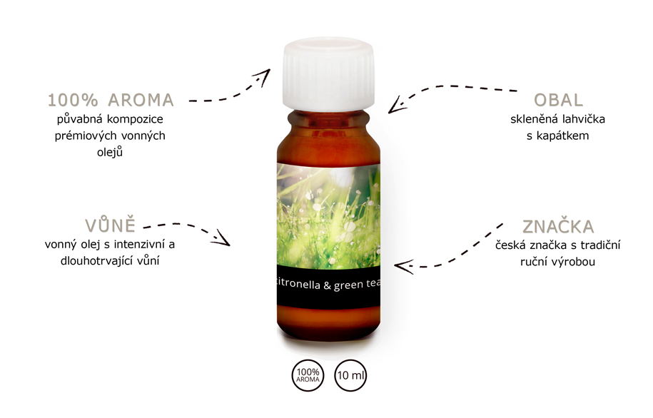 AROMA-OIL_popis_citronella-green-tea